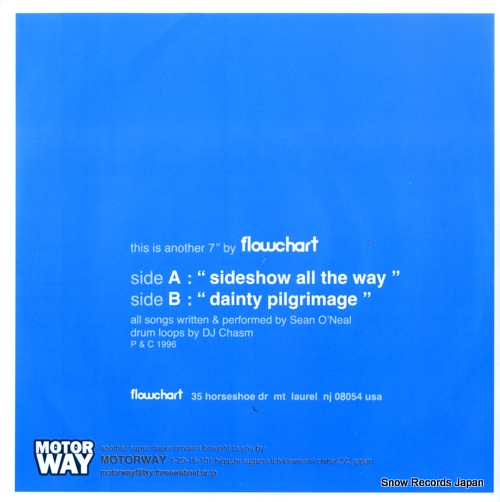 FLOWCHART sideshow all the way MOTOR011