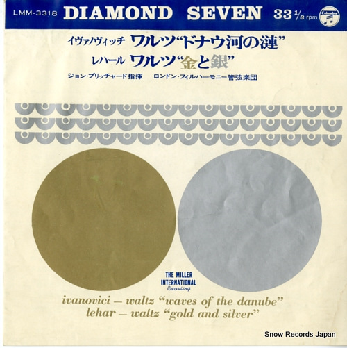 ����󡦥ץ�å��㡼�� �������Υ����å������ġɥɥʥ��Ϥ����� LMM-3318