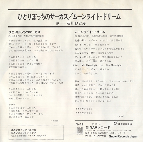 ISHIKAWA, HITOMI hitoribocchi no circus N-42