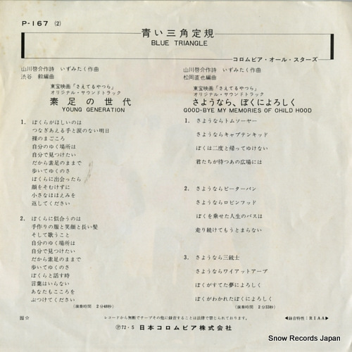 BLUE TRIANGLE young generation P-167