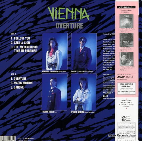 VIENNA overture K28P707