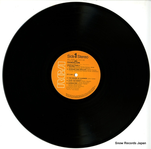 NEWTON FAMILY dandelin RPL-8088