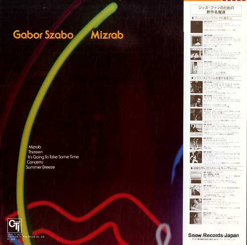 SZABO, GABOR mizrab LAX3234