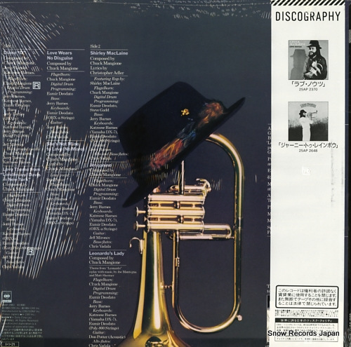 MANGIONE, CHUCK disguise 28AP2983