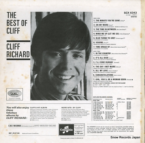 ա㡼 the best of cliff SCX6343/1E06204087