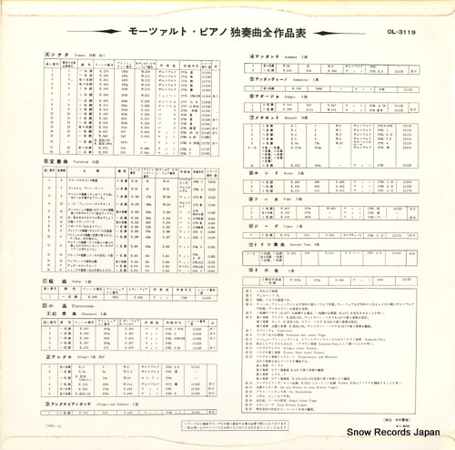 GIESEKING, WALTER mozart; complete works for piano solo / volume ix OL-3119 - back cover