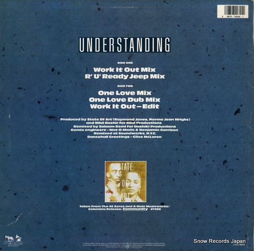 STATE OF ART understanding 44-74039