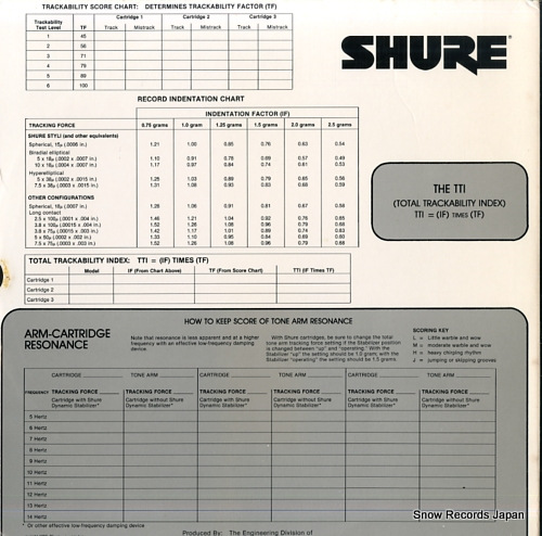 V/A the v15 type v shure audio obstacle course TTR117