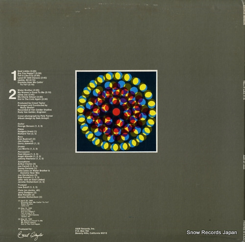 BENSON, GEORGE tell it like it is SP-3020 - back cover