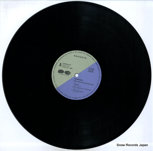 BRECKER, RANDY, AMD ELIANE ELIAS amanda C28Y0137