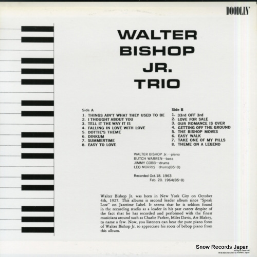 BISHOP, WALTER, JR. that's the way it is NLP6012