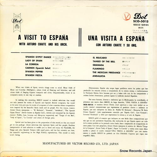 ȥȳ ڥι SCO-5015