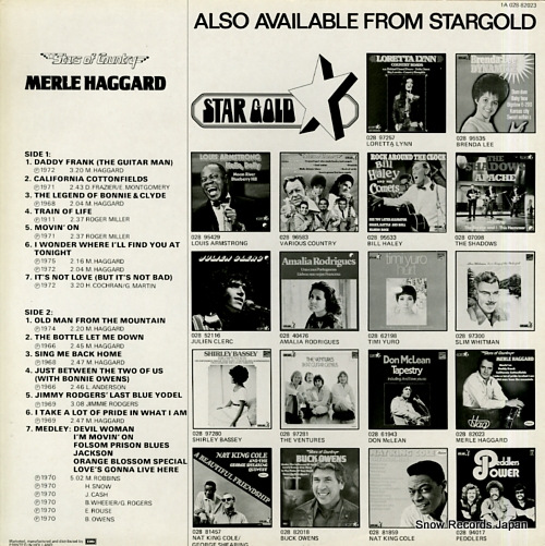 HAGGARD, MERLE stars of country 1A028-82023