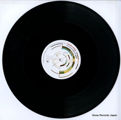 PINK FLOYD the endless river 88875007881