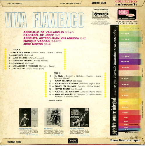 V/A viva flamenco CMDINT9510