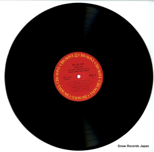 DAY, DORIS day by day 22AP2510