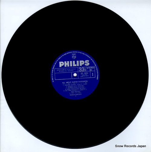 V/A all about guitar favorites SFL-9054