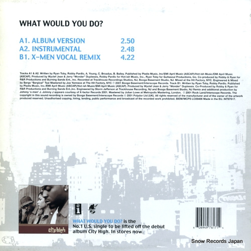 ƥϥ what would you do? INT97617
