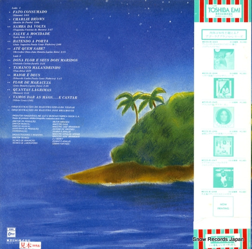 ߥȥ󡦥Хʥ Υ EOS-81248