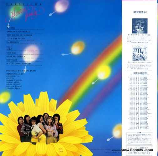 NEWTON FAMILY dandelin RPL-8088