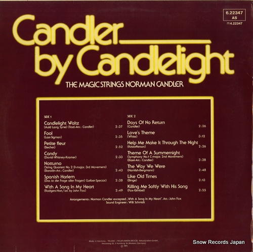 CANDLER, NORMAN candler by candlelight 622347