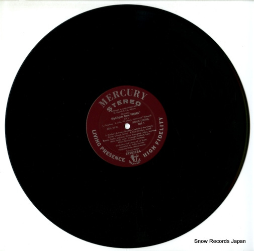 CHERUBINI, LUIGI highlights from 