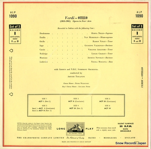 ȥ롦ȥˡ verdi; ptello ALP1090