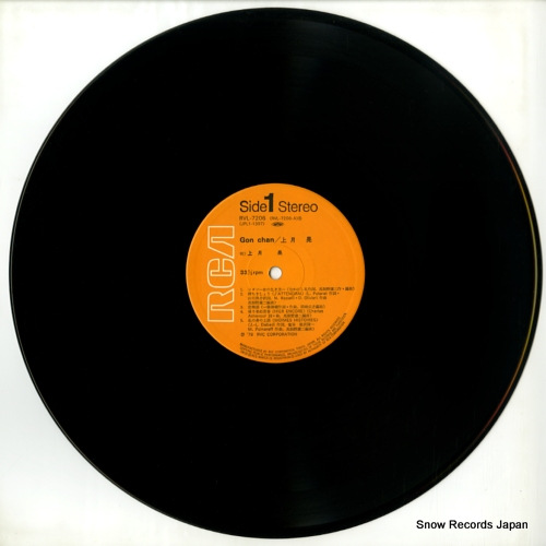   RVL-7206