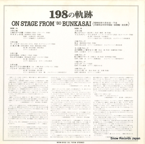 V/A 198 no kiseki on stage from '80 bunkasai MOM-8102