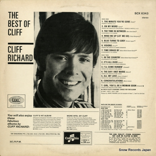 RICHARD, CLIFF the best of cliff SCX6343