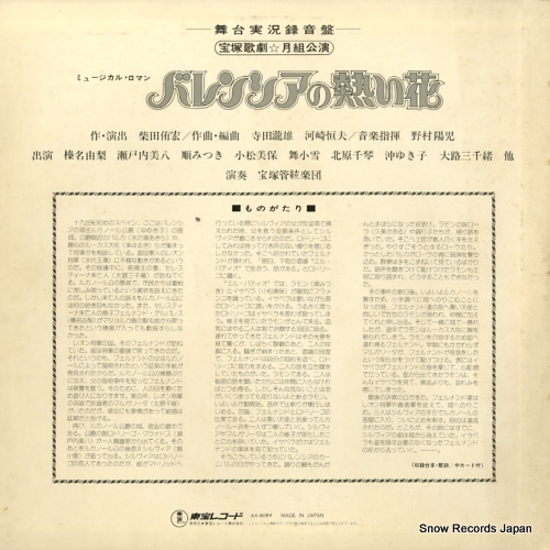 AX-8064