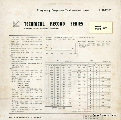 TRS-2001