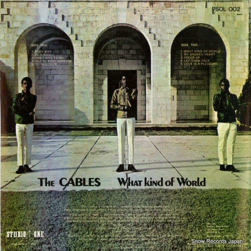 CABLES, THE what kind of world PSOL002