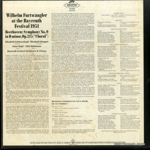 IB-6068