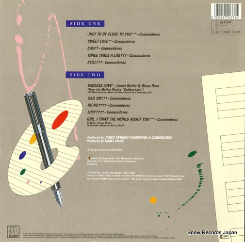 RICHIE, LIONEL the composer WL72437