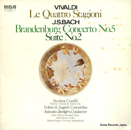 ���������������� ����������ǥ������նʡֻ͵��� RGC-7529