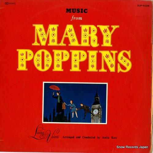 ���˥������� �ߥ塼������ؤ�Ͷ���֥�꡼���ݥԥ󥺡� SUP-5028