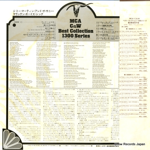 MCL-1080
