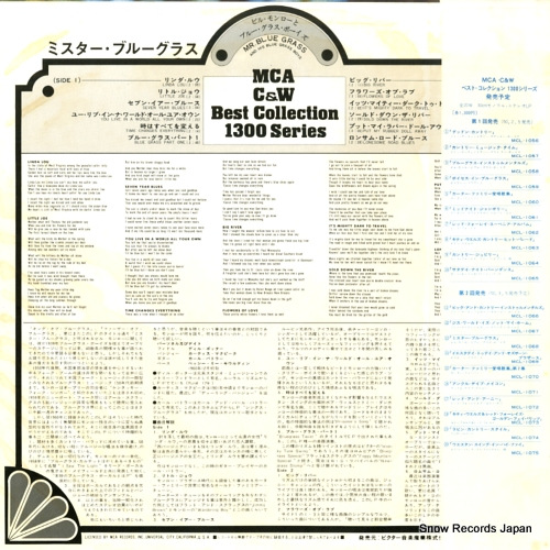 MCL-1068