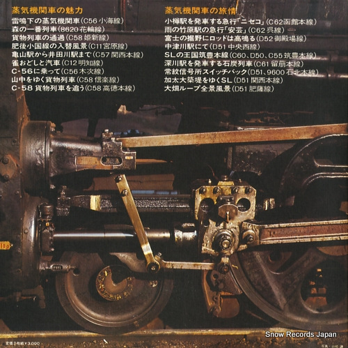 GW-7022