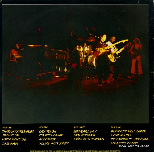 LOFGREN, NILS night after night SP-3707