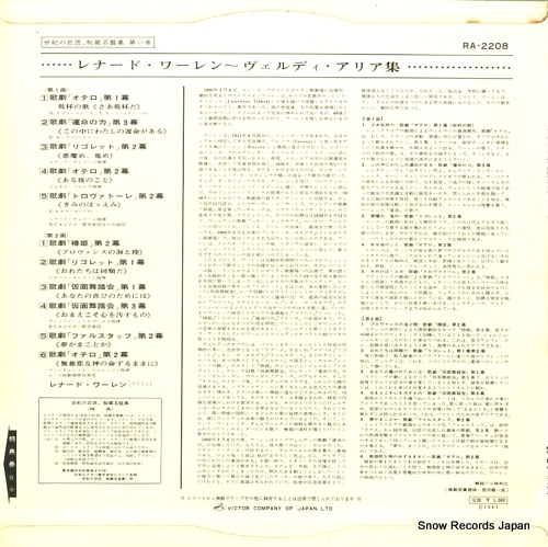 RA-2208