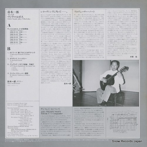 CMT-1023