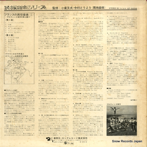 GT-5008